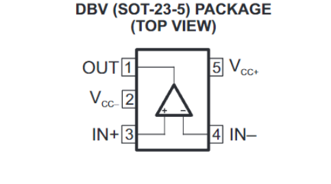 So do chan cua TS321
