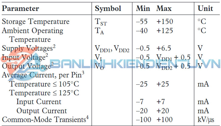 thong so ky thuat ADUM1100AR