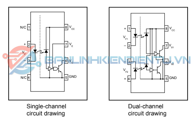 Sơ dồ cấu tạo kênh dơn dôi A2631