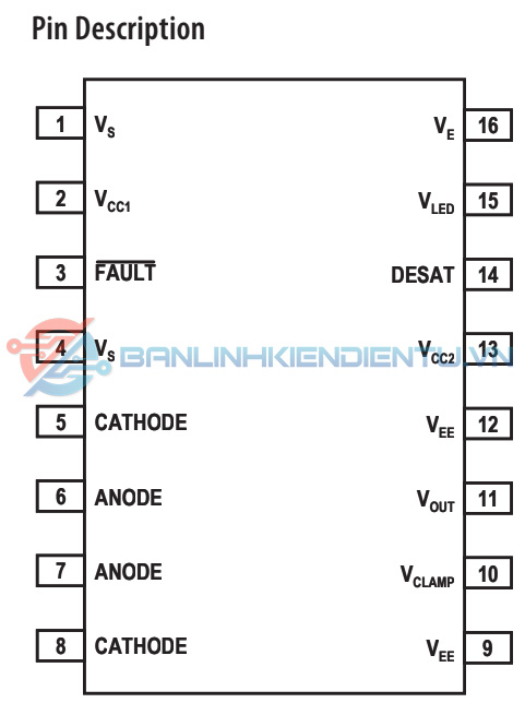 Sơ dồ chân A331J