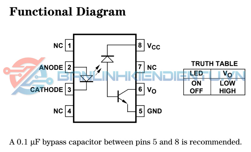 Sơ dồ chức năng A4504