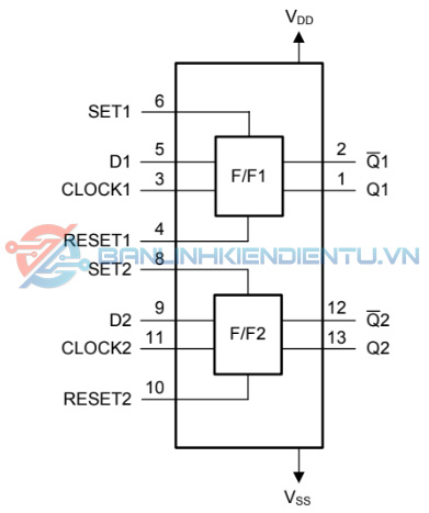 Sơ dồ khối IC CD4013BE