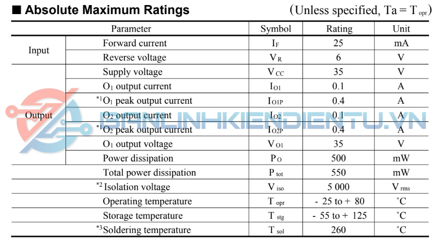 Thông số kĩ thuật PC924L
