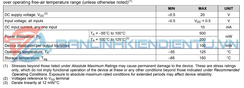 Thông số kĩ thuật của IC CD4013BE