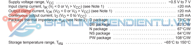 Thông số kĩ thuật cơ bản IC SN74HC4060