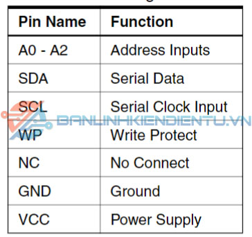 Chuc nang cac chan AT24C02 1