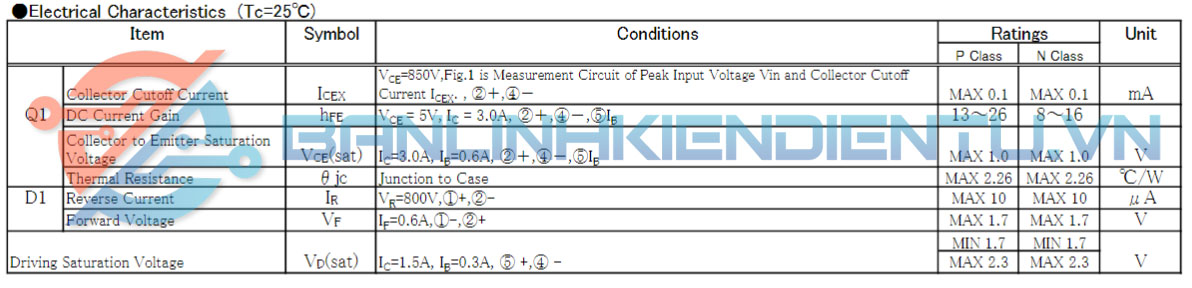 Dac diem dien tu MA2830