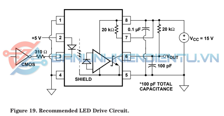 Mạch diều khiển LED dược dề