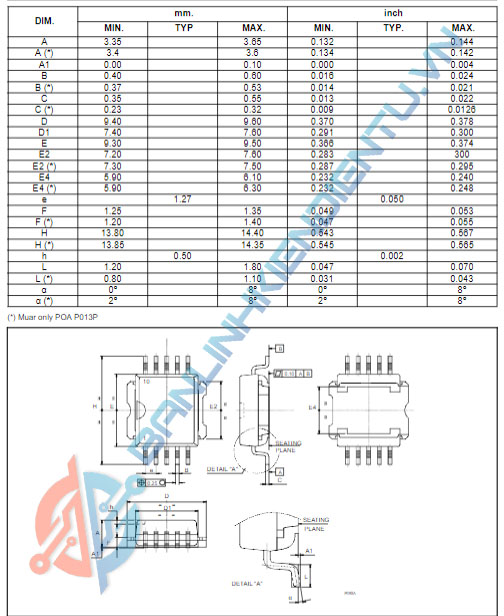 SOP 10