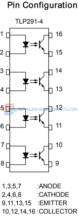 Sơ dồ chân TLP291 4
