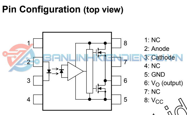 Sơ dồ chân TLP350