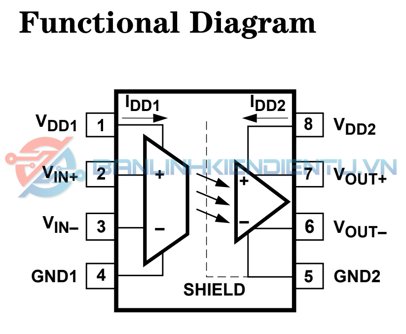 Sơ dồ chức năng chân 7840