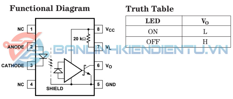 Sơ dồ chức năng chân HCPL 4506