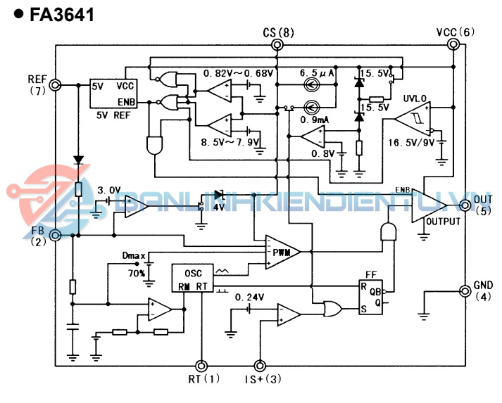 Sơ dồ khối FA3641