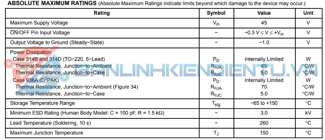 THÔNG SỐ KỸ THUẬT LM2575T ADJ 2