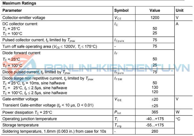 Thong so ki thuat H25R1202