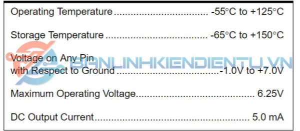 Thong so ky thuat AT24C64 600x263 1