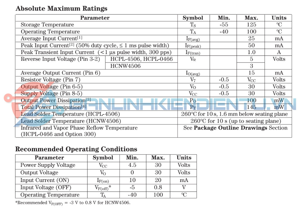 Thông số kĩ thuật 4506