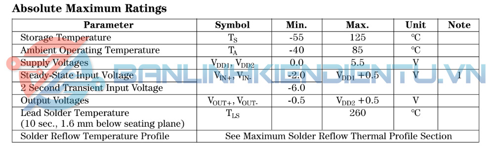 Thông số kĩ thuật 7840
