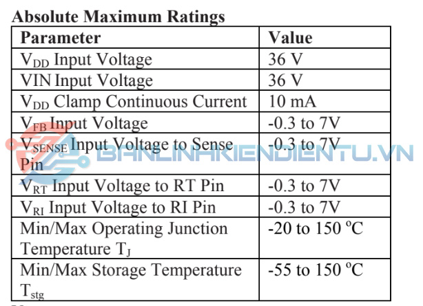 Thông số kĩ thuật OB2268