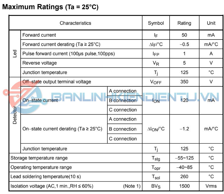 Thông số kĩ thuật TLP197G