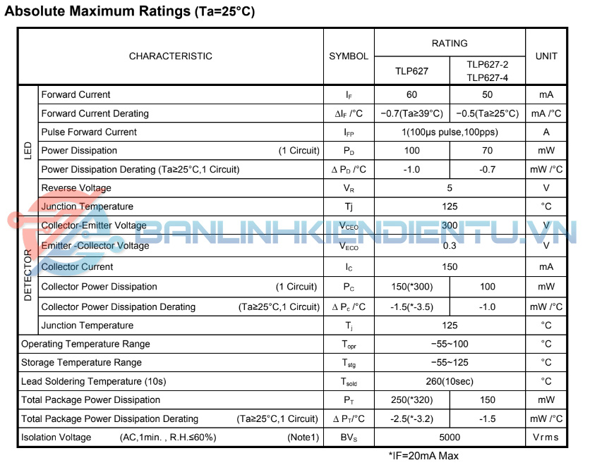 Thông số kĩ thuật TLP627 1