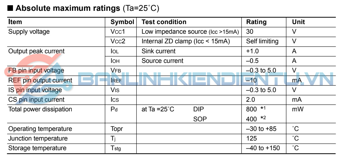 Thông số kỹ thuật FA3647