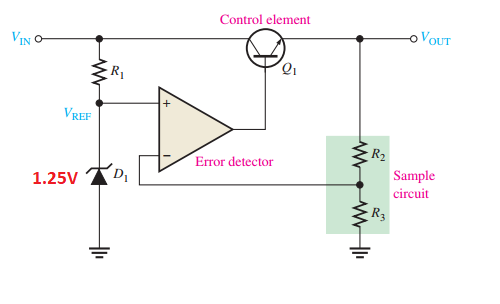 lm317 datasheet