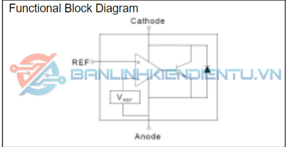 TL431A ,TL431 IC hồi tiếp điện áp kiểu chân TO-92 16 so do khoi chuc nang TL431 1
