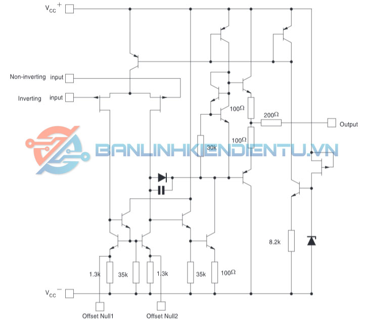 so do tuong duong LF253N