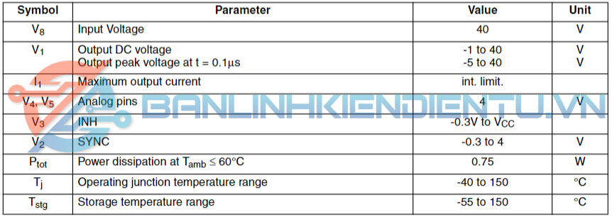 L5970AD, L5970ADTR, L5970D IC nguồn 1.5A SOP-8 12 thong so ky thuat L5970AD