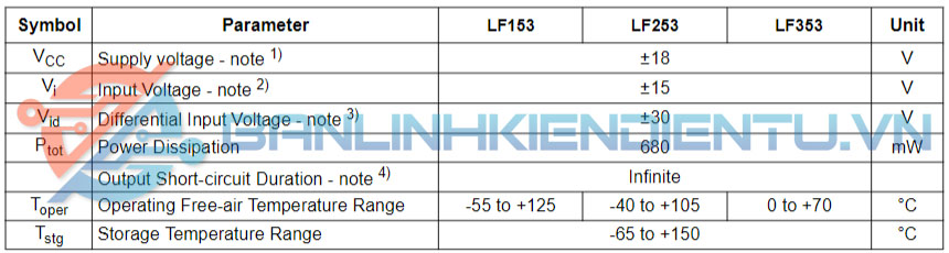 thong so ky thuat LF253N