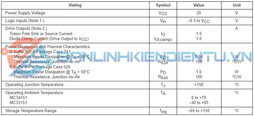 thong so ky thuat MC34151