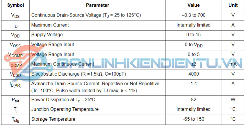 VIPer100AC, VIPer100A IC nguồn DIP-5 TO-220 12 thong so ky thuat viper100ac