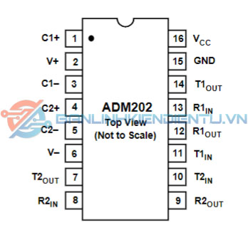 ADM202 1