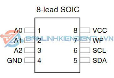at24c02 2