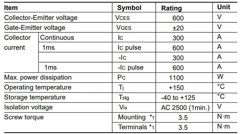 2MBI300NB-060-01 Module IGBT FUJI 300A 600V (Tháo máy) 11 bang thong so 2MBI300NB 060