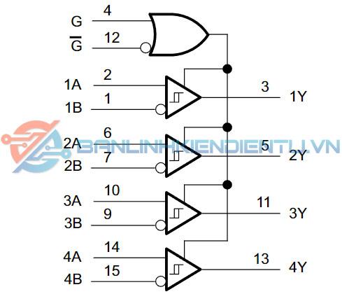 so do logic 26LS32A