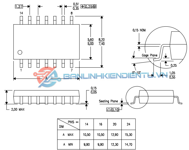 sop 14 5.2mm