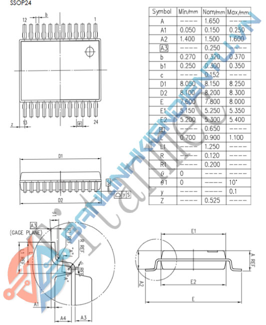ssop 24
