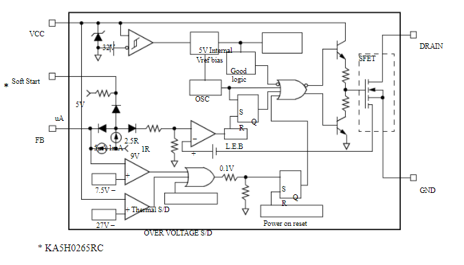 5L0265R, KA5L0265R IC Nguồn TO-220-F4 7 So do ben trong 5l0265r