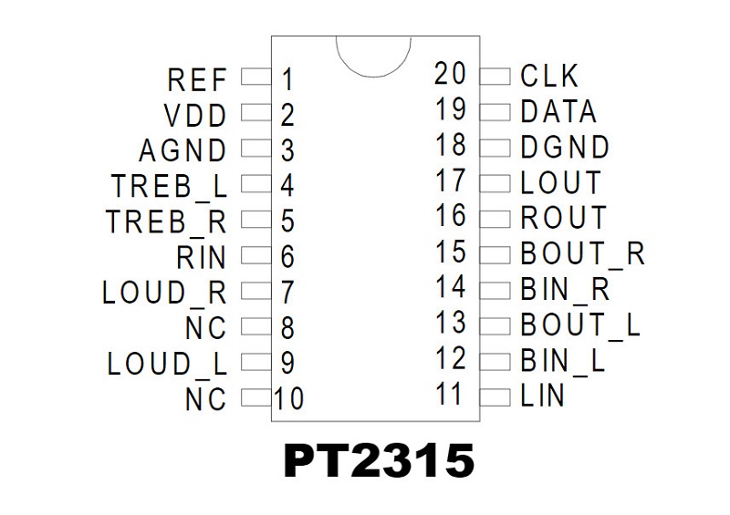 PT2315 SOP20 IC khuếch đại ampli 3 Sơ đồ chân IC PT2315