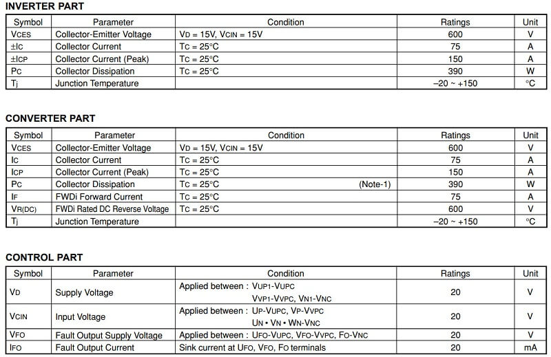 bang thong so PM75B5LA060