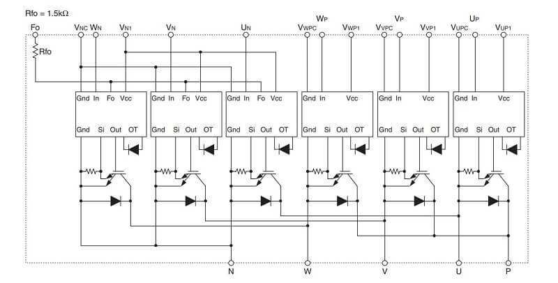 cau tao PM150CS1D060
