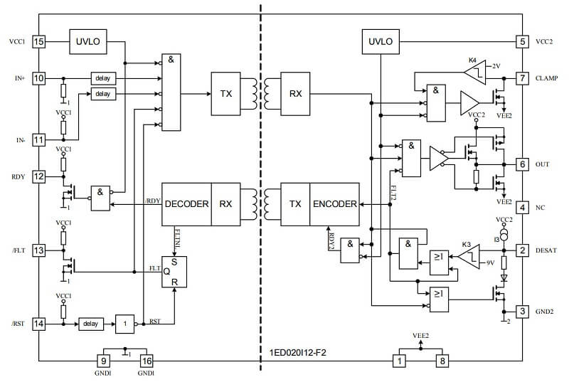 IED020I12-F2, 1ED020I12-F2 IGBT Infineon SOP-16 7 cau tao IED020I12-F2