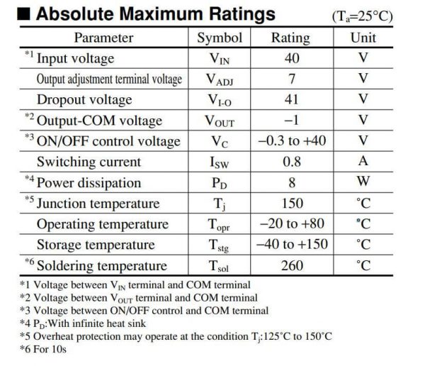 1CZ38M ICZ38M PQ1CZ38M IC nguồn TO-252-5 - Ảnh 5