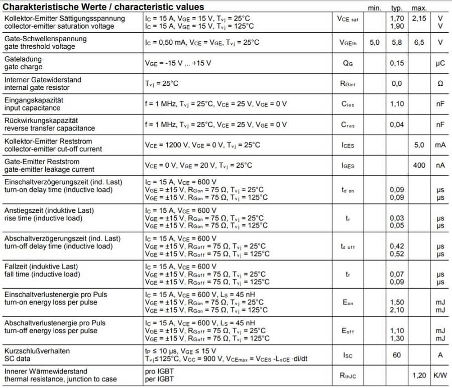 FP15R12KT3 IGBT 15A 1200V 19 FP15R12KT3
