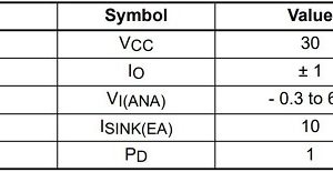 UC3842AN