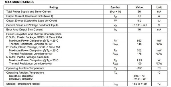 UC3844BN
