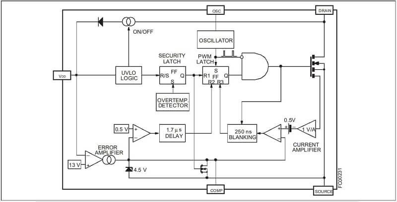 VIPer100AC, VIPer100A IC nguồn DIP-5 TO-220 3 VIPer100AC